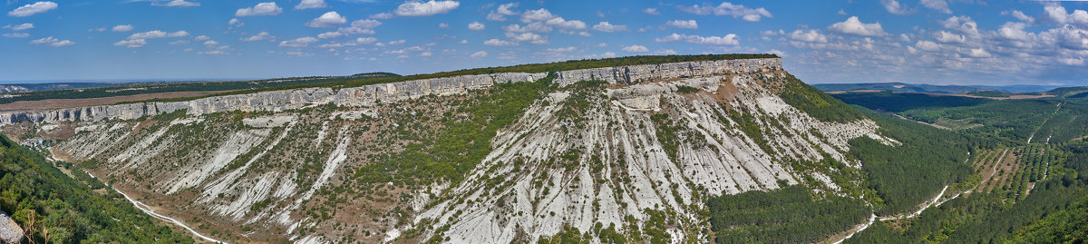 Крым. Чуфут-Кале. Панорама долины Биюк-Ашлама-Дере - Минихан Сафин