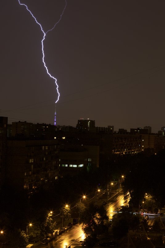 Гроза в Москве - Анна Уварова