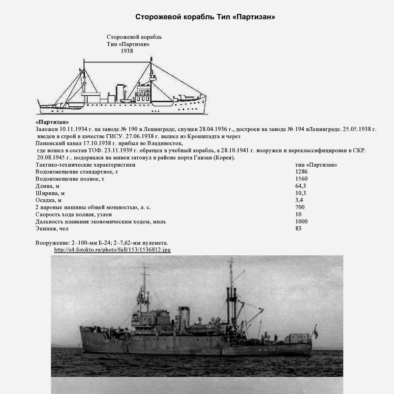 Сторожевой корабль "Партизан" на котором служил мой отец - Юрий Поляков