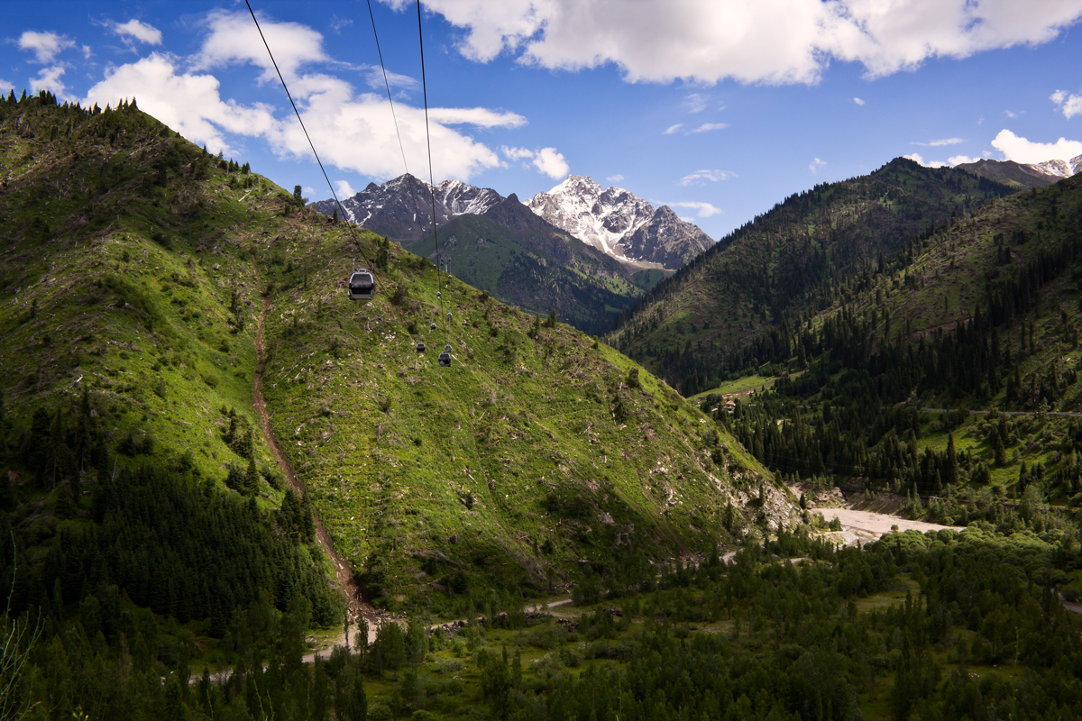 Чимбулак панорама