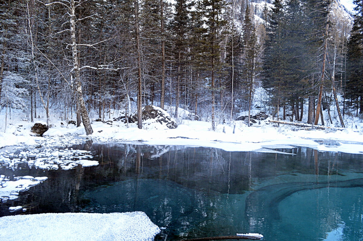 Гейзеровое озеро в горах - Татьяна Лютаева