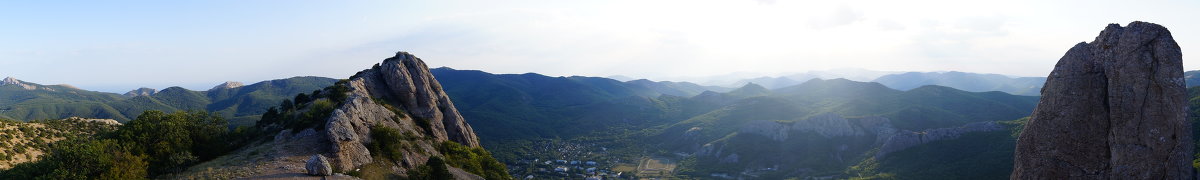 Долина Кизил-Таша - Иван Начинка