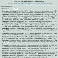 Книга Памяти, стр.425 :: Юрий Велицкий