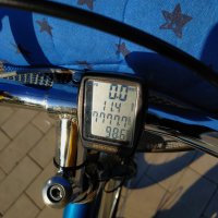 Я буду долго гнать велосипед :-) :: Андрей Лукьянов