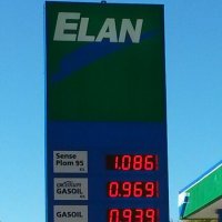 бензин в Андорре :: Елена 