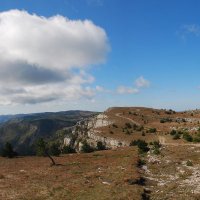 панорама Крым :: Юрий Никульников