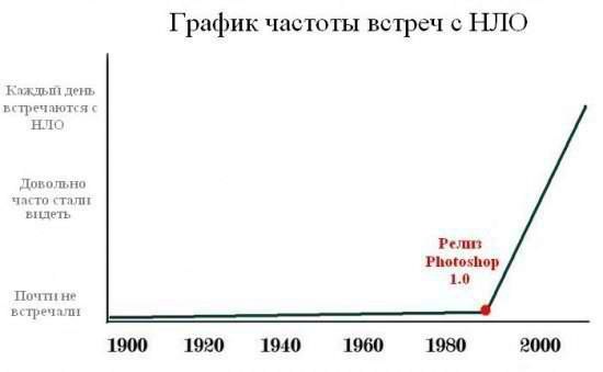 Немного Фото юмора!