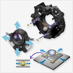 Оптическая стабилизация изображения в объективах Canon (IS) и Nikon (VR)