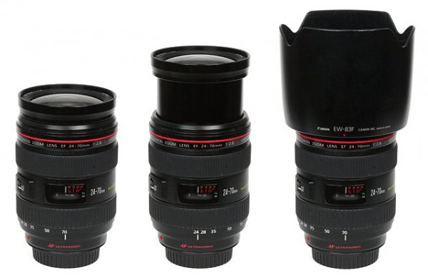 Полный обзор объектива Canon EF 24-70mm f/2.8 USM L