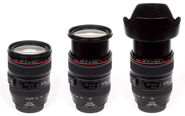 Полный обзор объектива Canon EF 24-105mm f/4 USM L IS