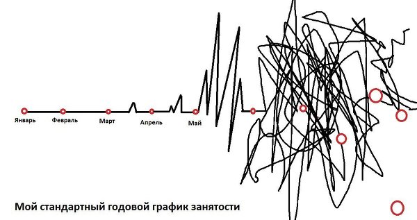 Немного фото юмора!