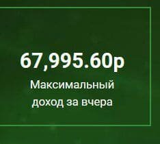 Как заработать на сайте - дополнительный источник