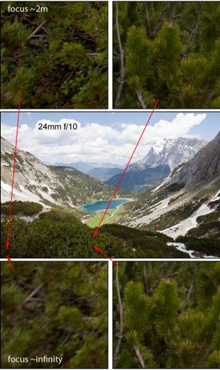 Полный обзор объектива Canon EF 24-70mm f/2.8 USM L - №8
