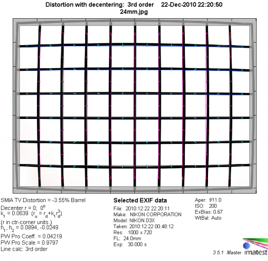 Дисторсия при фокусном расстоянии 24мм. Реальный размер схемы 120x80 см.