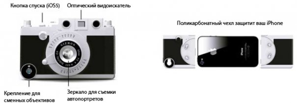 Gizmon Ica: чехол для iPhone вдохновленный Leica - №3