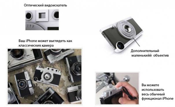Gizmon Ica: чехол для iPhone вдохновленный Leica - №5