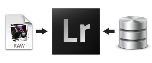 Lightroom 4 - №2