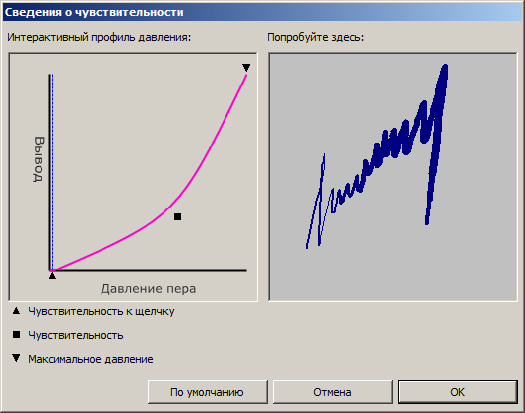 планшет графический wacom