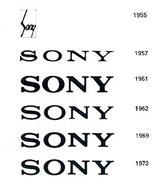 Развитие фотографии. История компании Sony - №6
