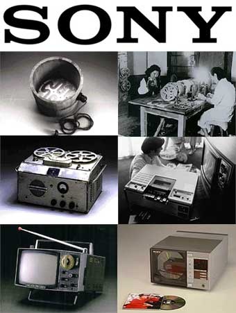 Развитие фотографии. История компании Sony - №10