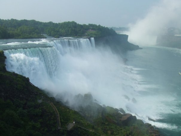 большие водопады мира