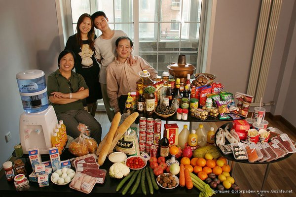 Недельный набор продуктов у разных народов в семейных фото - №18