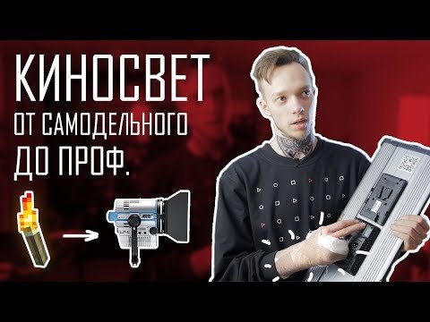 Свет для видеосъемки