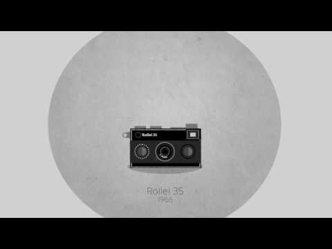 A HISTORY OF THE PHOTO CAMERA