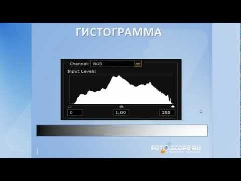 Урок №6: Съемка контрастных сюжетов