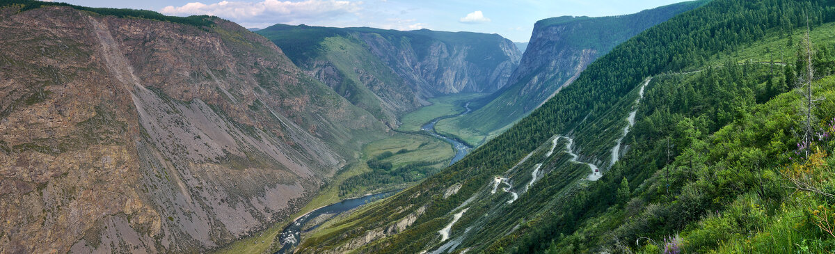 перевал Кату-ярык - Николай Мальцев