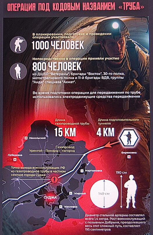 Героическая страница истории СВО - Юрий Велицкий Героическая страница истории СВО - Юрий Велицкий