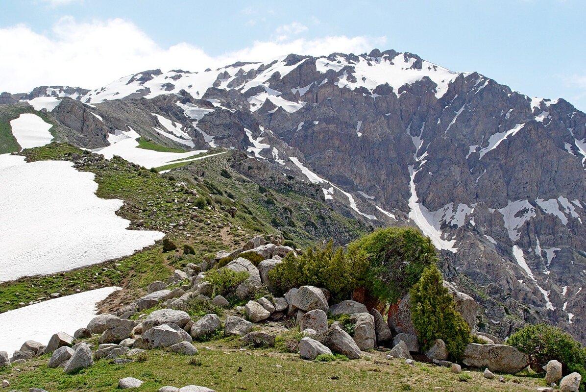 ПРОГУЛКА НА БОЛЬШОЙ ЧИМГАН 3300м. - Виктор Осипчук ПРОГУЛКА НА БОЛЬШОЙ ЧИМГАН 3300м. - Виктор Осипчук