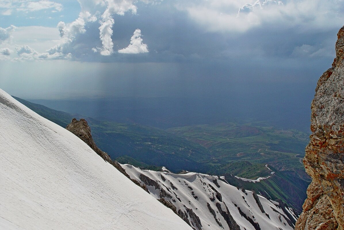 ПРОГУЛКА НА БОЛЬШОЙ ЧИМГАН 3300м. - Виктор Осипчук ПРОГУЛКА НА БОЛЬШОЙ ЧИМГАН 3300м. - Виктор Осипчук