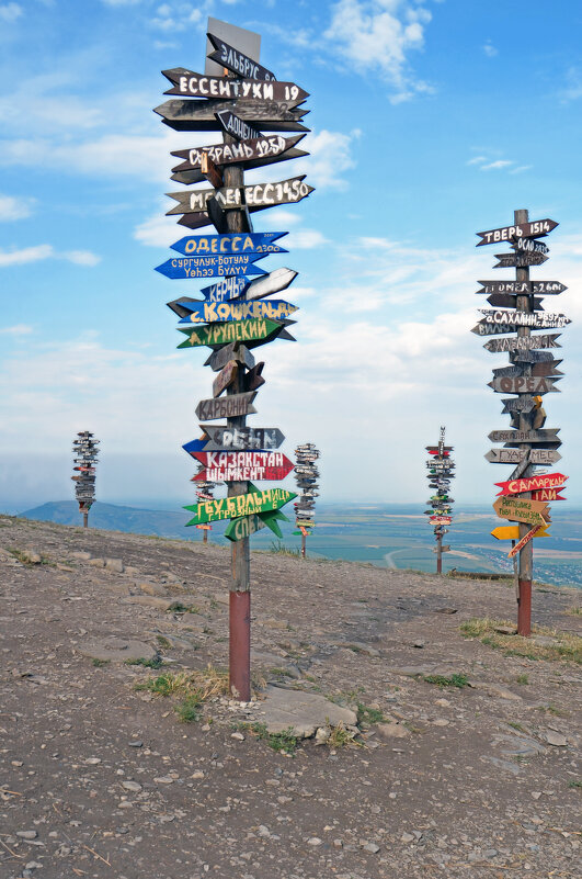 Выбор направления путешестия - Сергей М 