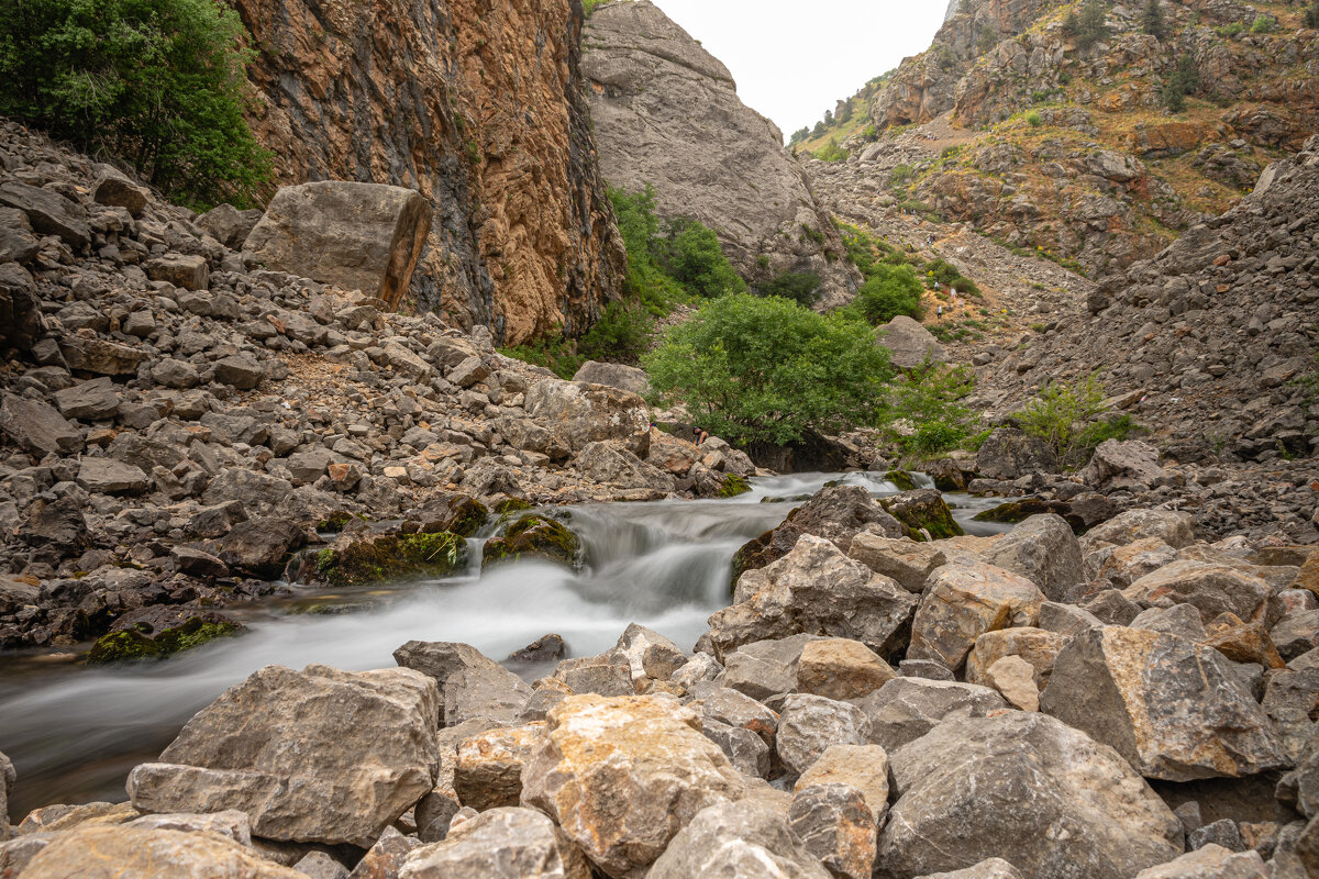Урунгач - Александр Ан