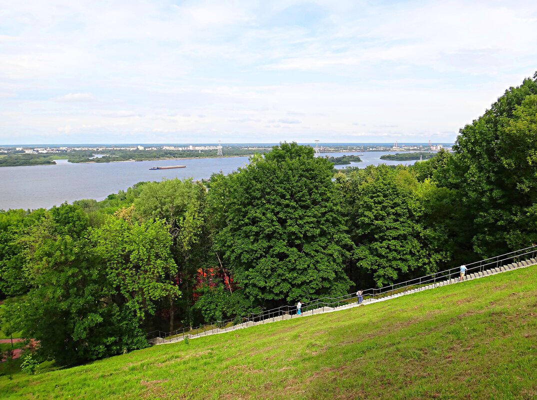 Акватория Волги и прибрежная зона. - Виктор Мухин Акватория Волги и прибрежная зона. - Виктор Мухин