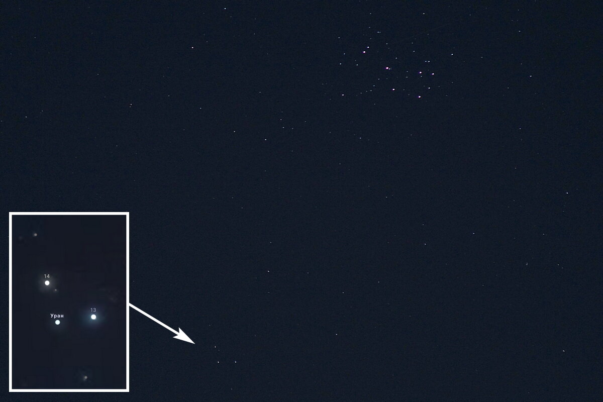 Уран и Плеяды - Сеня Белгородский Уран и Плеяды - Сеня Белгородский