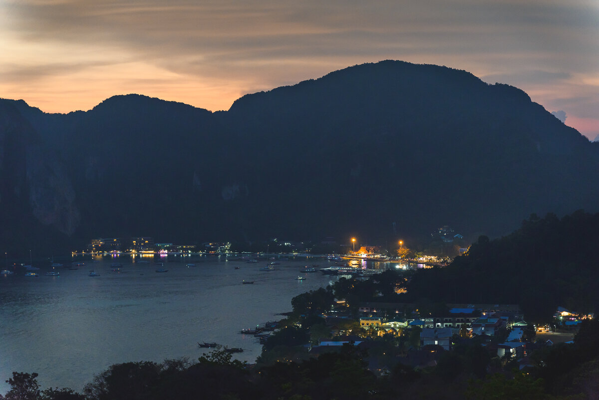 ... - Жора Житников