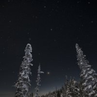 * :: Александр Иванов