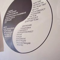 ЛЕ БО 4 (48) :: CLOSE WAYS ALL