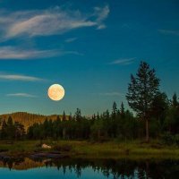 Вечірне відзеркалля :: Степан Карачко