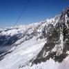 Switzerland "Aiguille du Midi" - Cable car, Panoramic Mont-Blanc Высота-3842 м. :: "The Natural World" Александер