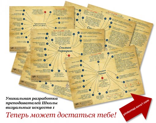 Интеллект-карты в помощь фотографу