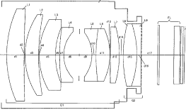 Новый патент Nikon: объектив с диафрагмой f/0.7