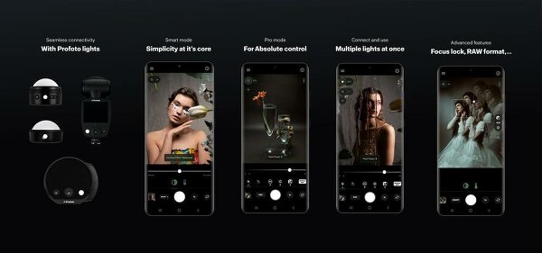 Profoto Camera – «следующая ступень развития профессиональной фотографии»