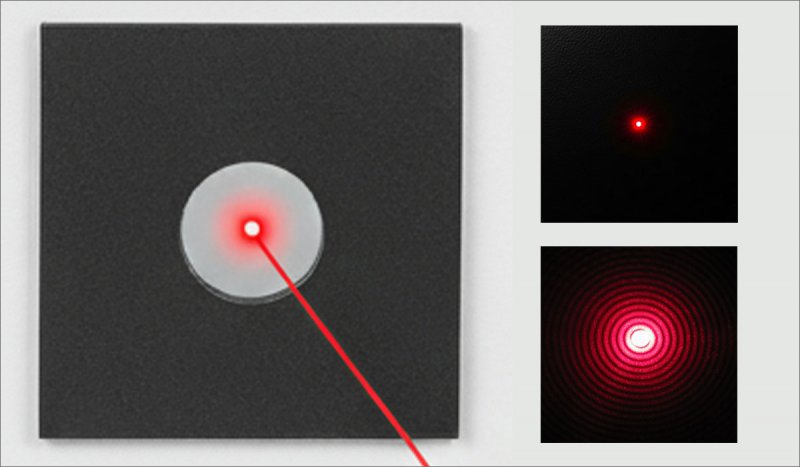 Что такое дифракция в фотографии и как ее избежать - №1 Что такое дифракция в фотографии и как ее избежать - №1