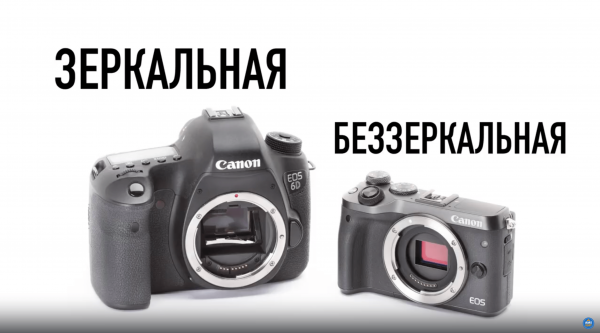 ЗЕРКАЛЬНАЯ vs БЕЗЗЕРКАЛЬНАЯ Камера Для Фотографии (2025)