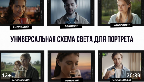 Схема света для портрета, шаг за шагом