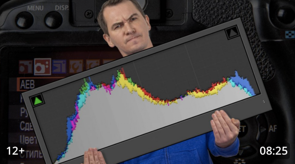 Как понимать и читать гистограмму