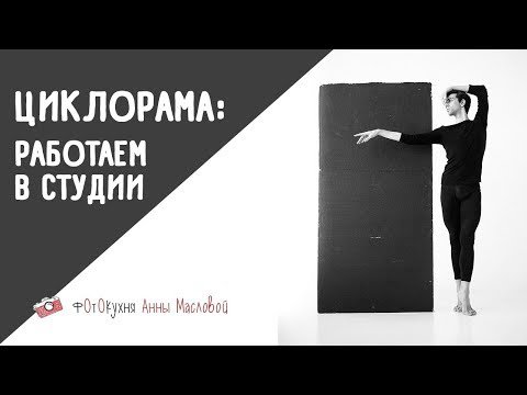 Циклорама